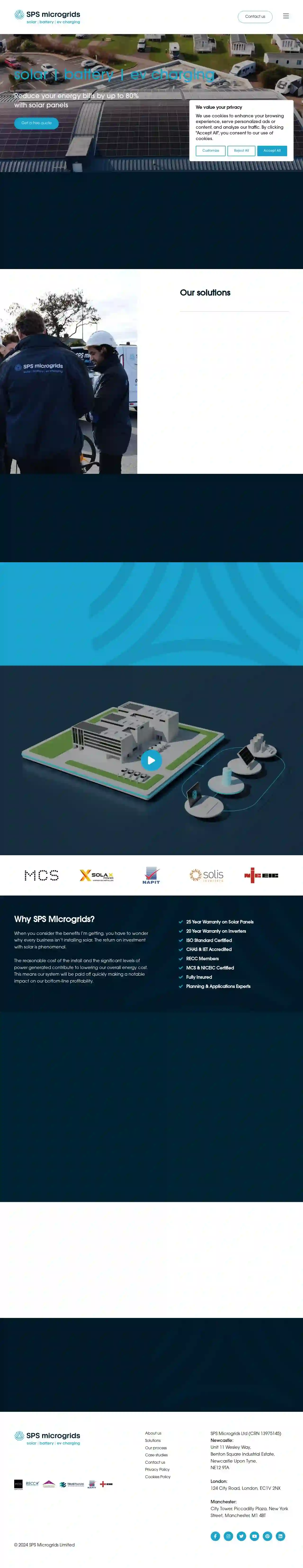 SPS Microgrids